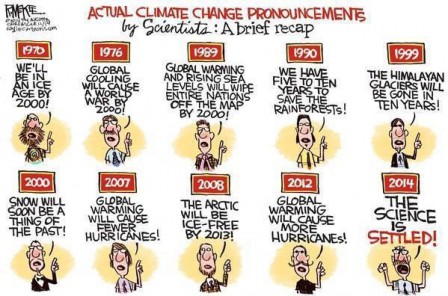 La litanie des prédictions climatiques !